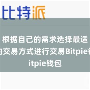 根据自己的需求选择最适合的交易方式进行交易Bitpie钱包